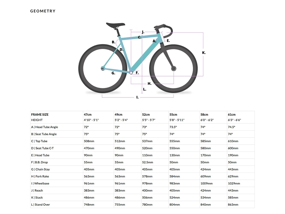 Track bike outlet size chart